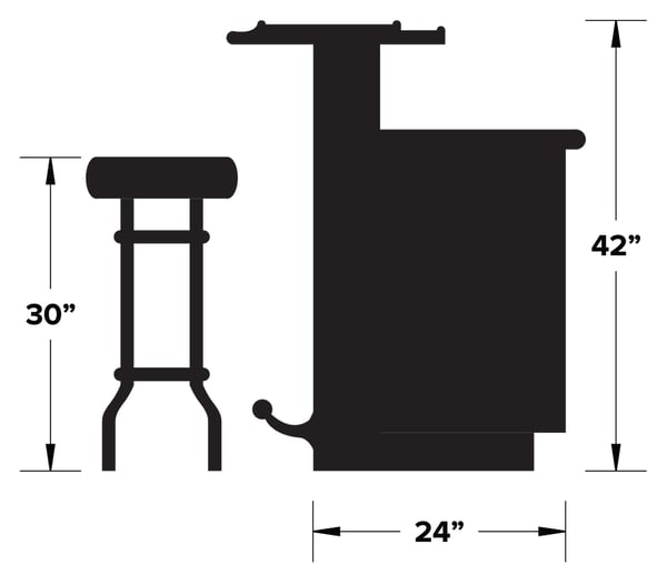 bar designs and dimensions