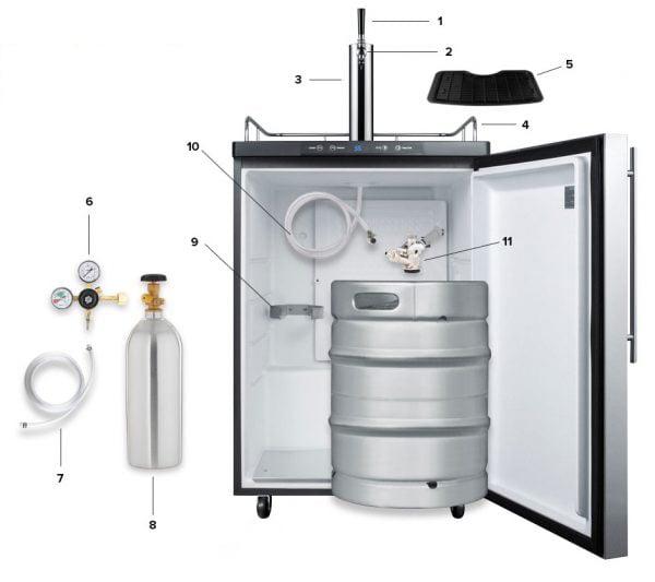 diagram of kegerator parts