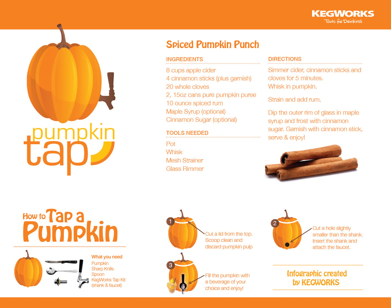how to tap a pumpkin