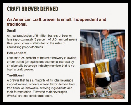 Brewers Association Definition of a Craft Brewer