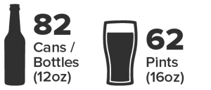 Slim Quarter Keg holds 82 12oz cans / bottles or 62 pints