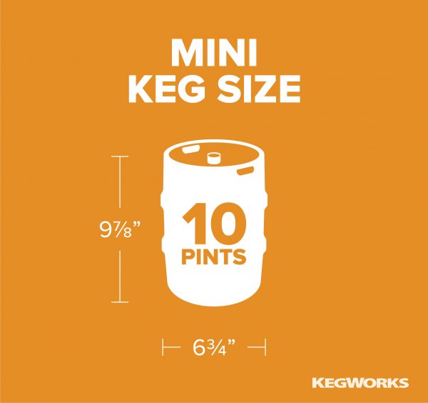 Mini Keg Size