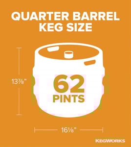 Guide To Beer Keg Sizes And Dimensions Resource Center