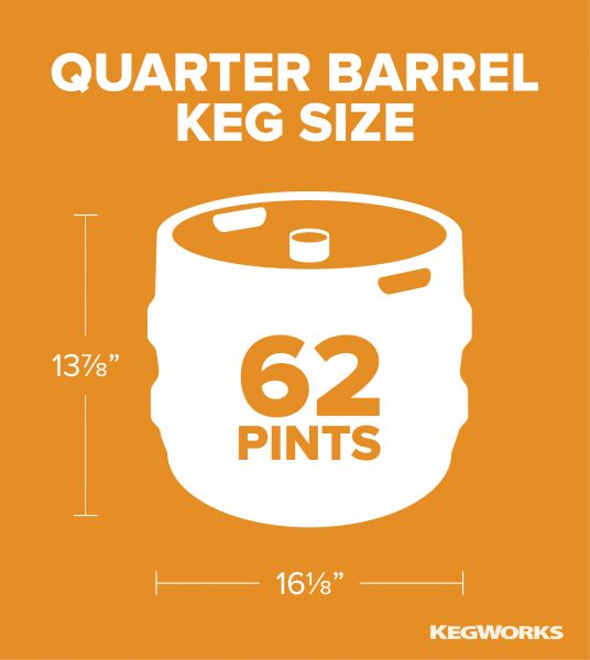 Quarter Barrel Keg Size