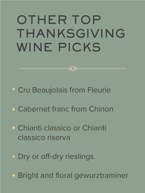 Choosing The Best Wines For Thanksgiving: Versatile Varietals For Your ...