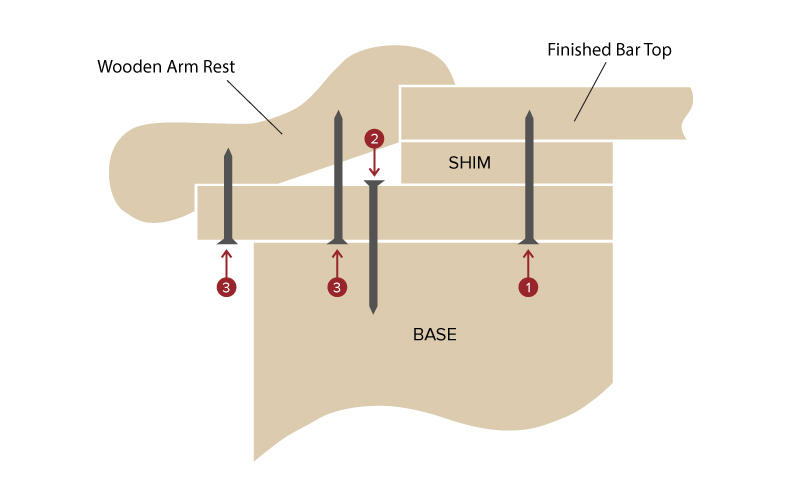 bar rail molding installation figure 2