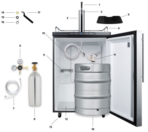 Kegerator Diagram