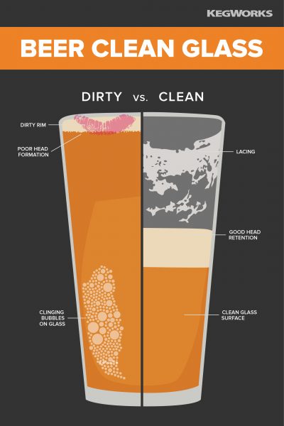 beer clean glass