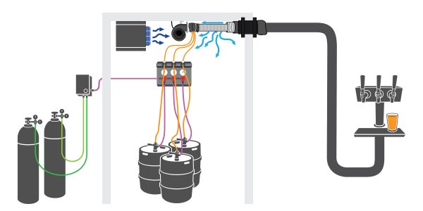 single duct draft system