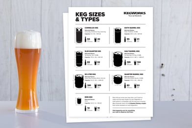 Types of Beer Glasses and Styles of Beer Reference India