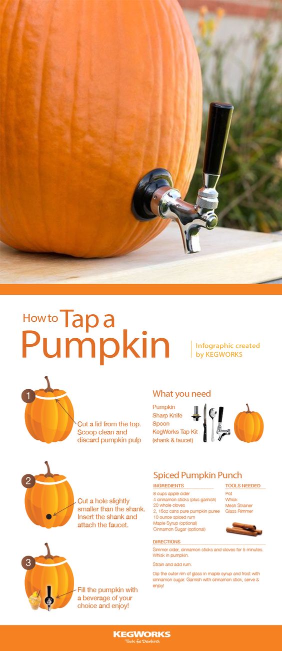 kegworks-how-to-make-a-diy-pumpkin-keg-tap-in-minutes-6